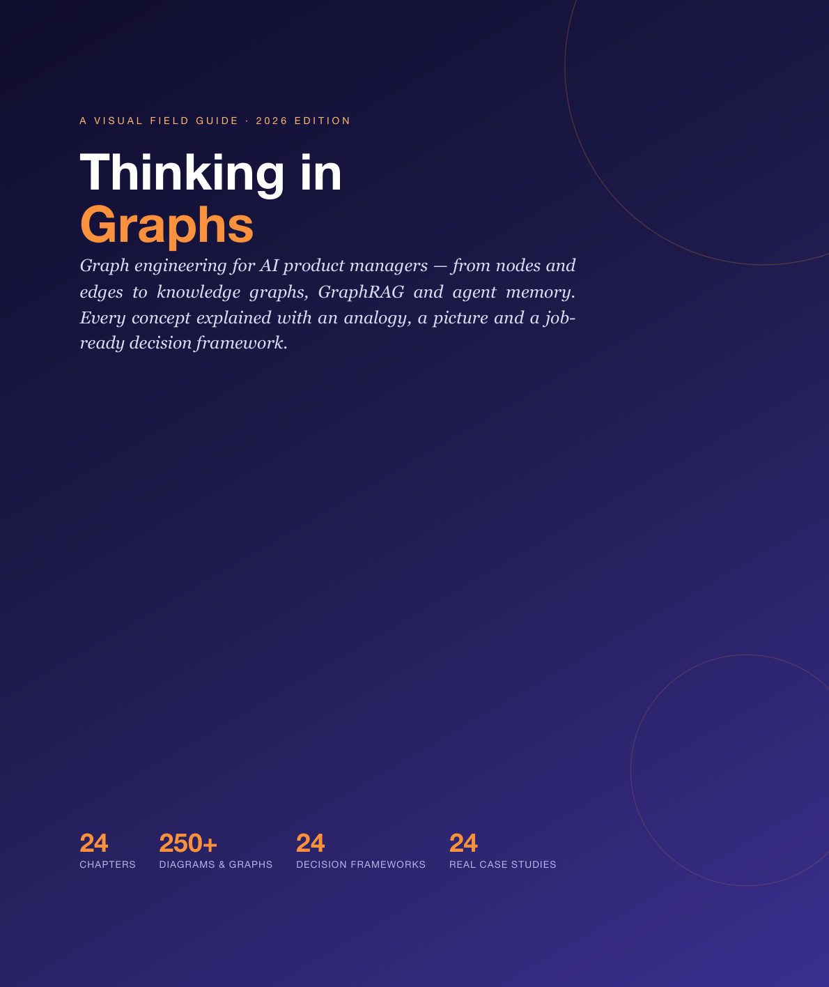 Thinking in Graphs cover